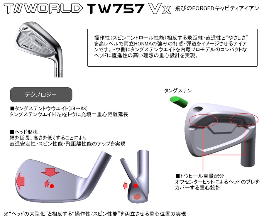 本間ゴルフ 2022 TOUR WORLD TW757 Vx アイアン(DynamicGold EX TOUR ISSUE)6本セット