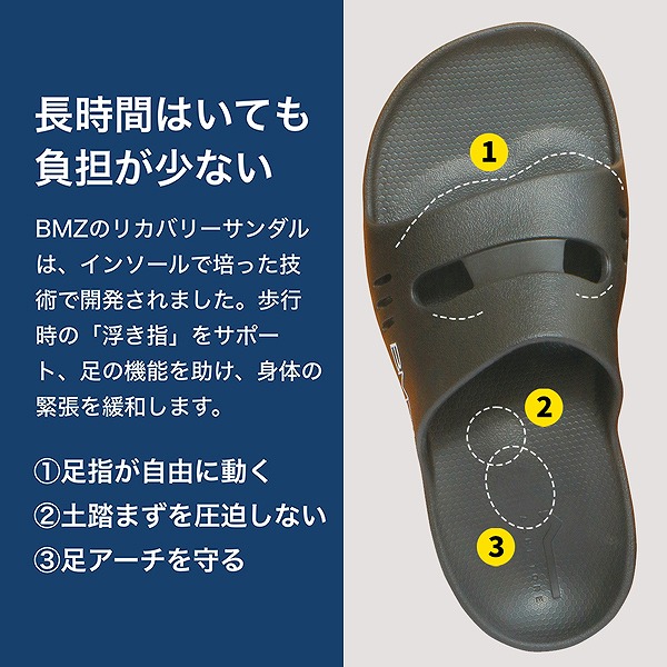BMZ ビーエムゼット サンダル インソール アシトレ 足トレ 筋トレ 浮き