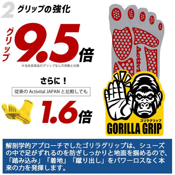 Activital アクティバイタル フット サポーター プロ 5 ソックス