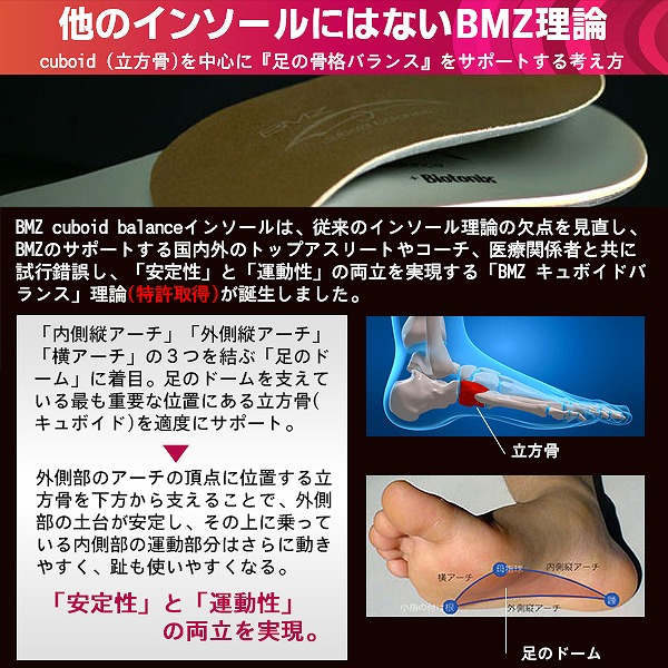 【新品未使用】WalkQ+ JOY FOOT インソール Mサイズ 3セット Amazon.co.jp: 【世界特許技術×医師監修】 ウォーキュット インソール