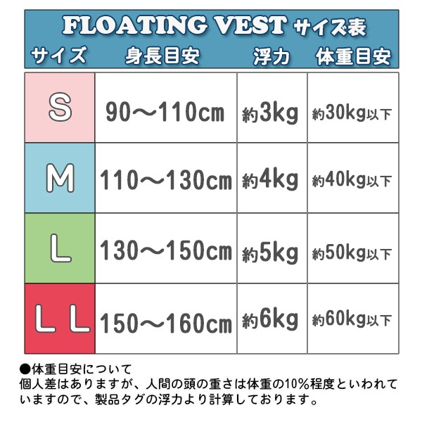 スノーケル,シュノーケル,海水浴,釣り,浮き輪,浮力,ライフジャケット,フローティング,子供,ジュニア,男女兼用,海,アウトドア,川,マリンスポーツ,船,釣り,救命胴衣
