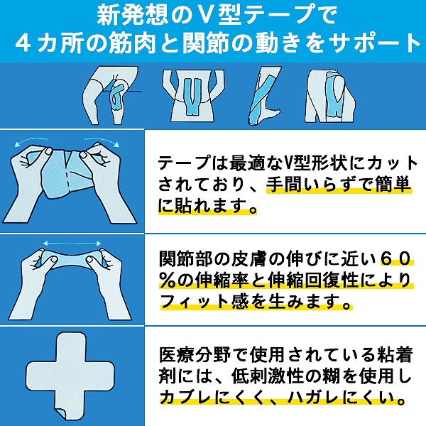 ラソン,ランニング,陸上,トレイルラン,登山,スポーツ,トレッキング,トライアスロン,自転車,サイクル,テーピング,ひざ,足首,包帯,サポート,キネシオ,トレラン