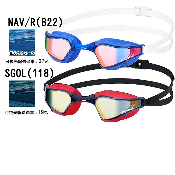 SWANS スワンズ スイミング ミラー レーシング ゴーグル MITレンズ SR