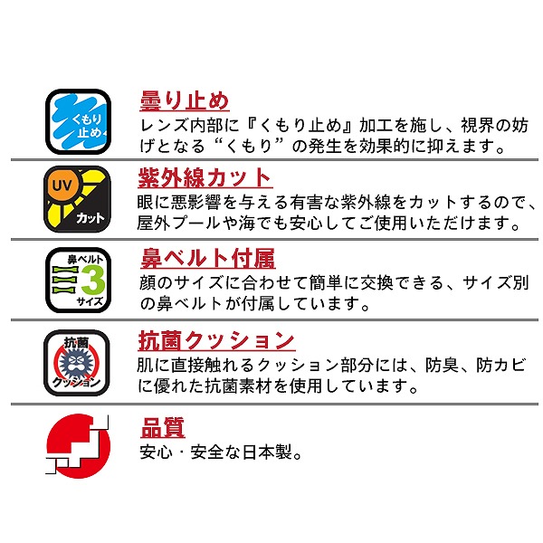 水泳 スイミング エクササイズ 体育 フィットネス 中学生 高校生 大人 プール ゴーグル 水中メガネ くもり止め 紫外線カット 日本製 男性 女性 大人