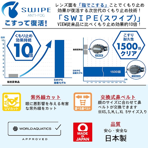 競泳,低抵抗,部活,水泳部,メンズ,アクア,fina,フィットネス,ジム,アクアビクス,水中,眼鏡,メガネ,めがね,ゴーグル,トップスイマー,国際水泳連盟
