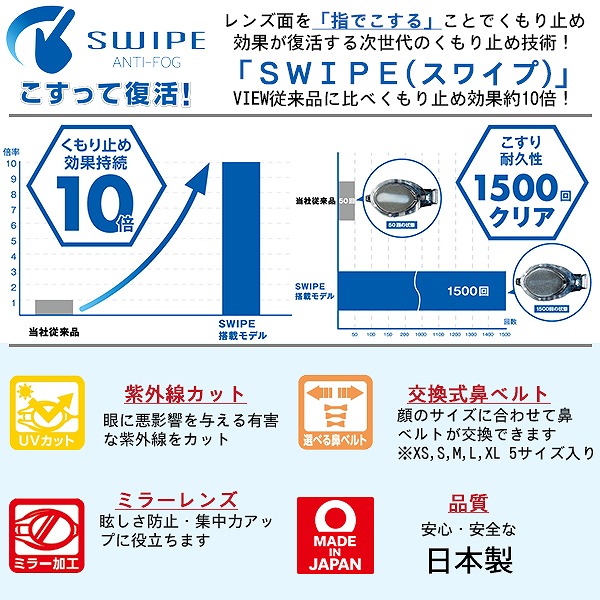 競泳,低抵抗,部活,水泳部,メンズ,アクア,fina,フィットネス,ジム,アクアビクス,水中,眼鏡,メガネ,めがね,ゴーグル,トップスイマー,国際水泳連盟