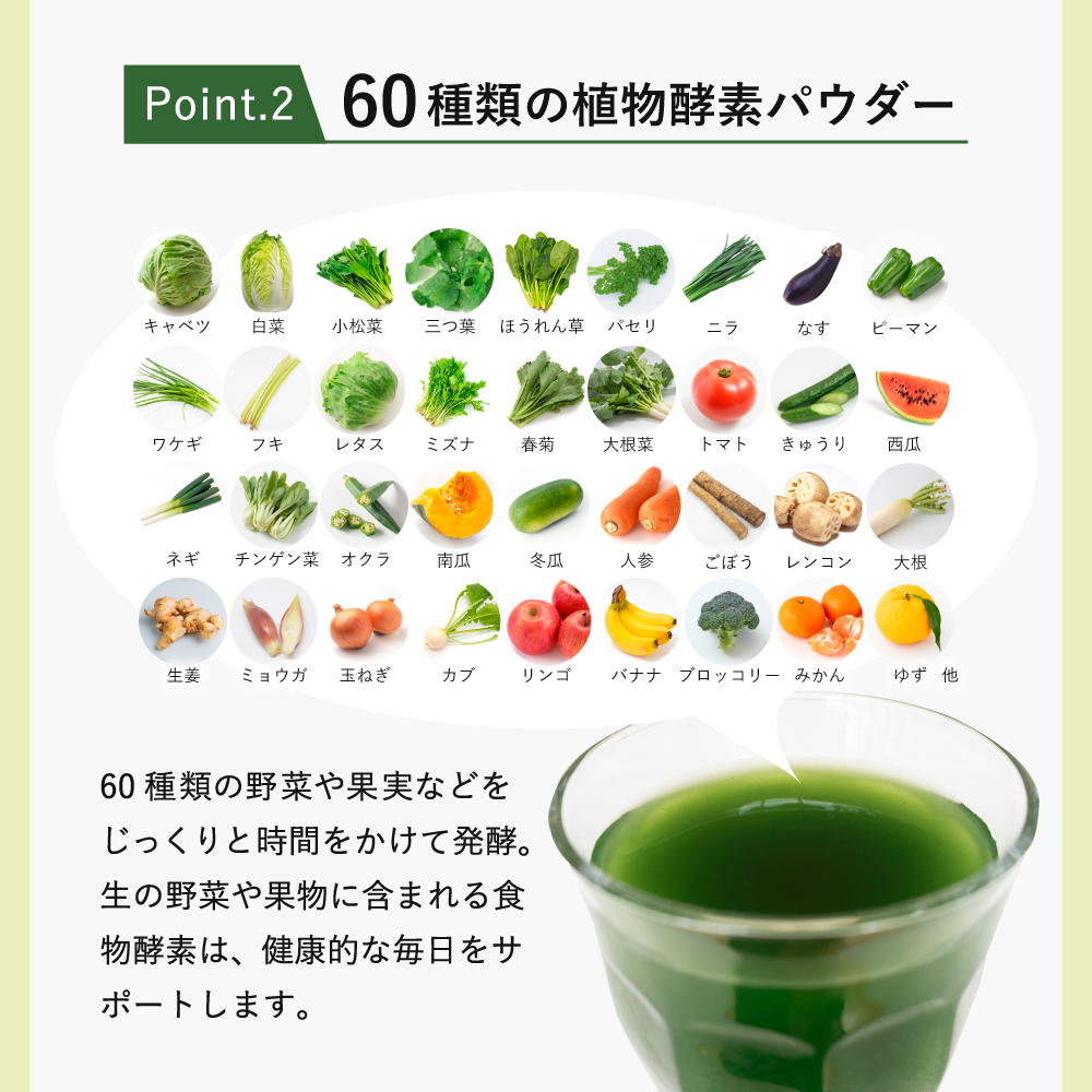 ポイント2
