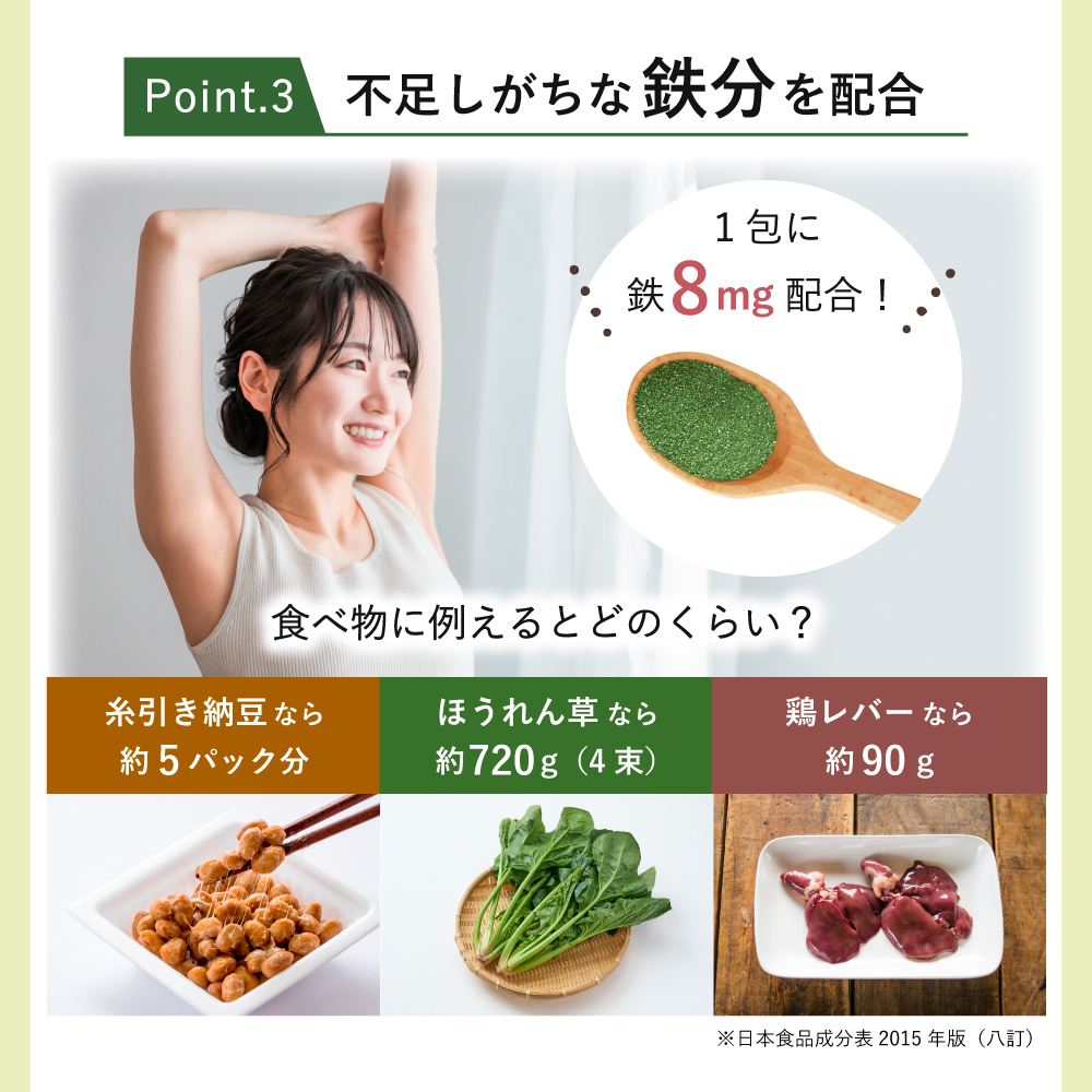 ポイント3