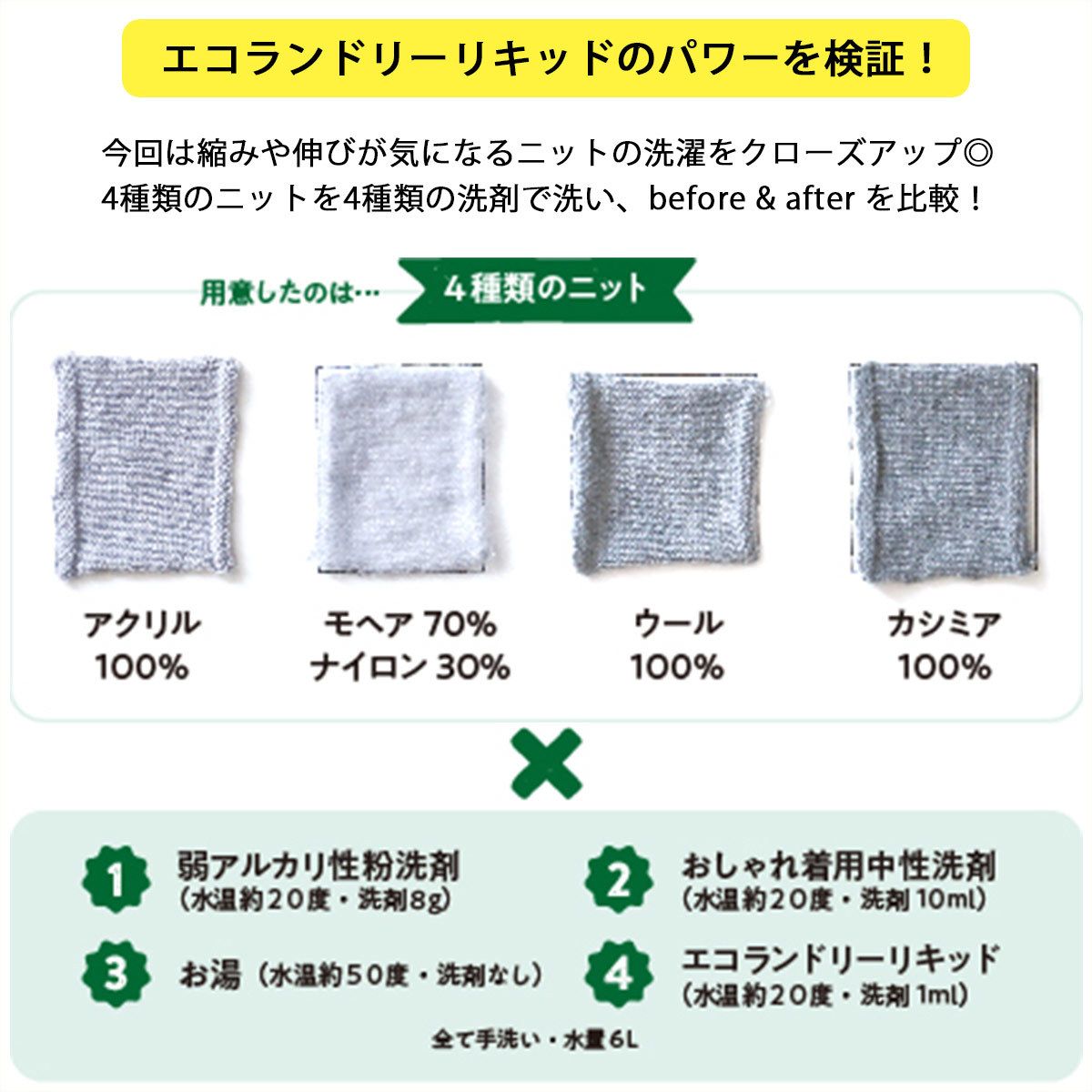 グリーンモーション エコランドリーリキッドリフィル 500ml GM-004-RE 詰替 洗濯洗剤 エコ 洗剤 日本製 柔軟剤不要 おしゃれ着洗い  ギフト メール便不可 送料別 2022春夏新作