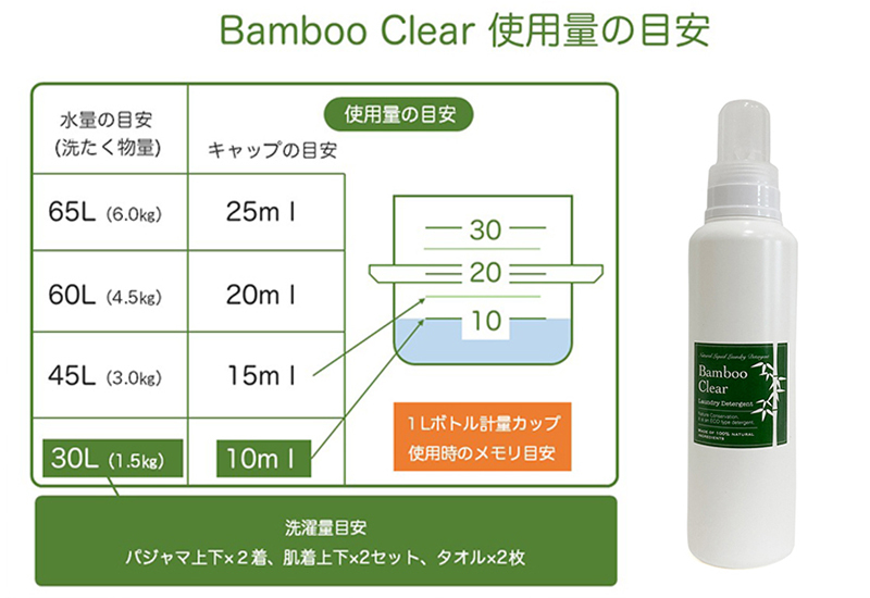 バンブークリア 洗濯用洗剤 無添加 天然成分100% 竹 洗剤 衣類 掃除 食器 