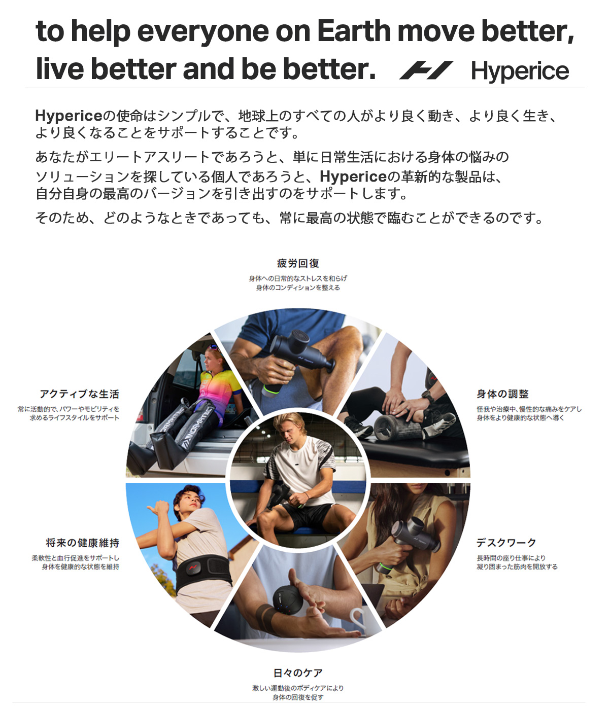 HYPERICE（ハイパーアイス） 正規品 Vyper 3 バイパー 3 フォーム 