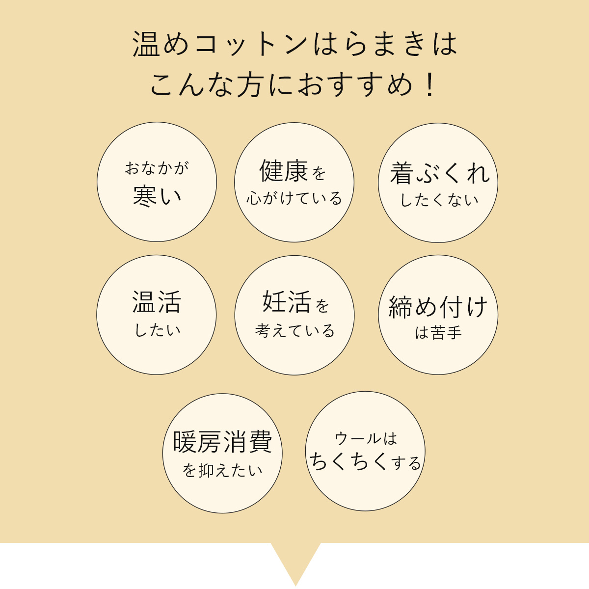 腹巻 レディース メンズ 腹巻 遠赤外線 綿