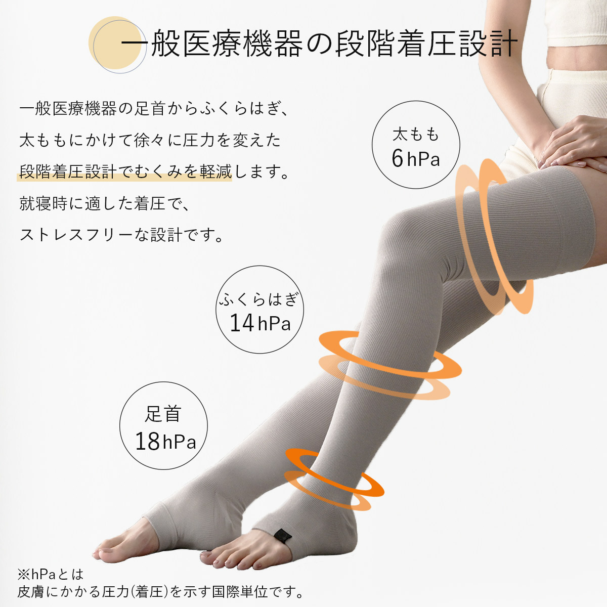一般医療機器の足首からふくらはぎ、太ももにかけて徐々に圧力を変えた団塊着圧設計でむくみを軽減します。就寝時に適した着圧で、ストレスフリーな設計です。