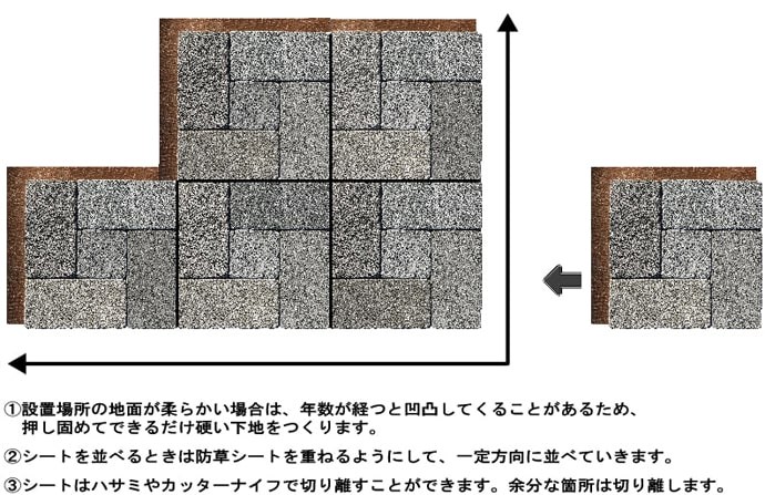 溶岩 石貼り 防草シート 設置方法