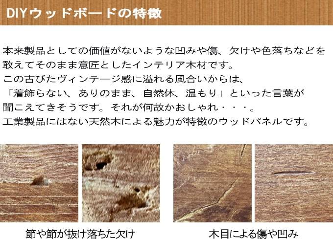 壁用 ウッドタイル ウッドパネル 天然木 説明