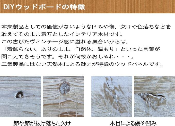 壁用 ウッドタイル ウッドパネル 天然木 説明