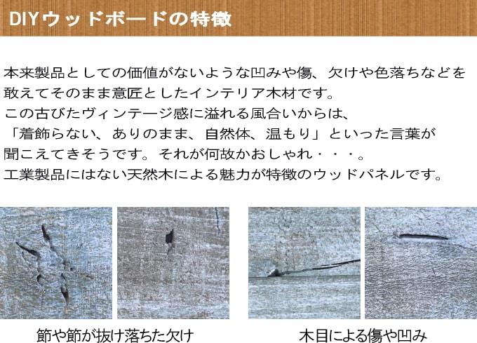 壁用 ウッドタイル ウッドパネル 天然木 説明
