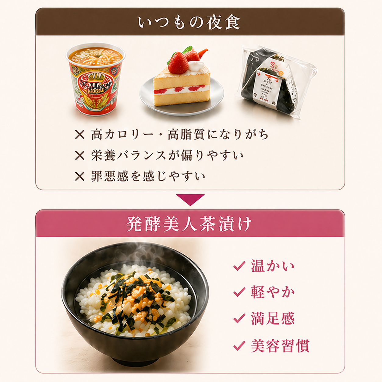 管理栄養士監修】発酵美人茶漬け 鮭 10食入 個包装 無添加 酵素