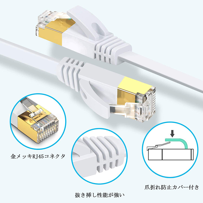 市場 エレコム ツメ折れ防止LANケーブル GM-LDGPAT Cat6A