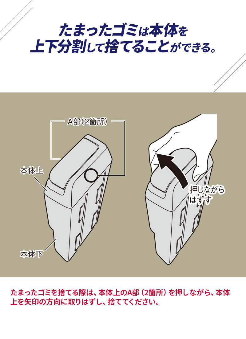 ノア・ヴォクシー専用 ゴミ箱 運転席用 SY-NV14 新型 パーツ