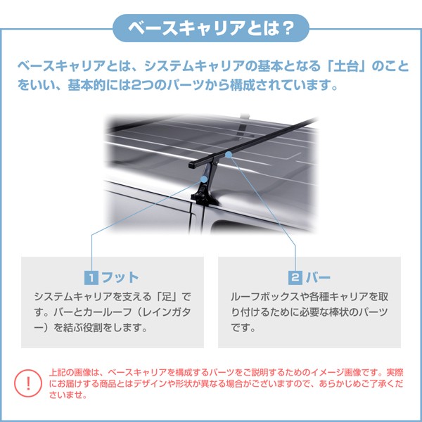 THULE（スーリー） ハイゼットカーゴ専用ベースキャリアセット
