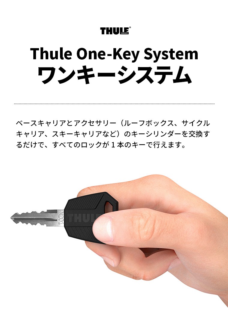 Thule（スーリー） ワンキーシステム TH4516 ロックシリンダー16個 