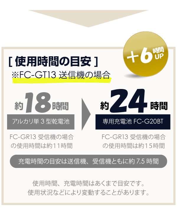 F.R.C エフ・アール・シー 特定小電力 ガイドラジオ シングル