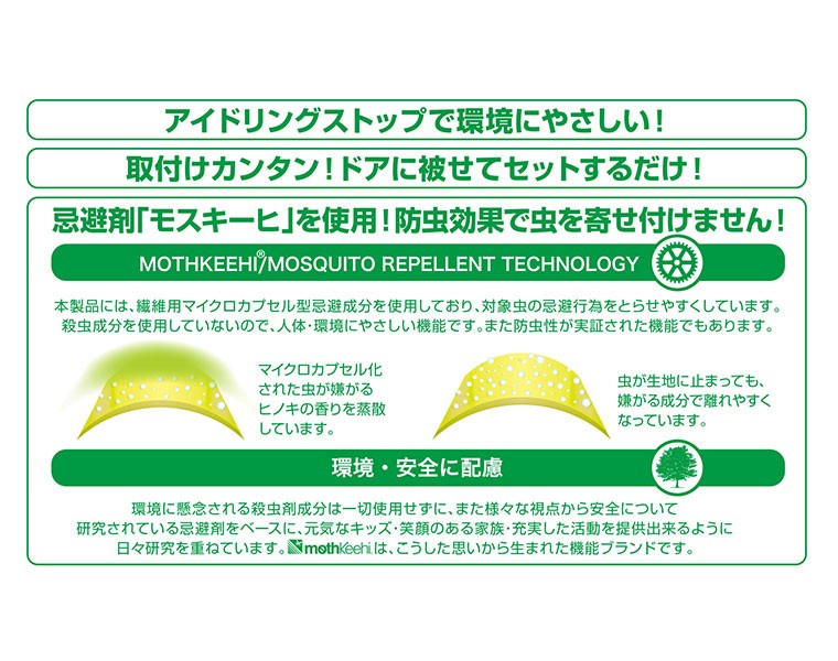 熱販売 メルテック 車 虫よけ ウィンドーネット フロントドア用 2枚セット Wp 40 防虫ネット メッシュ ウィンドウネット Topdental Com Ar
