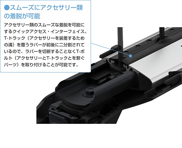 お取引き終了^ ^ スーリー製　キャリアバー THULE スーリー プロボックス(NCP5#/NLP5#/NSP16#/NCP16