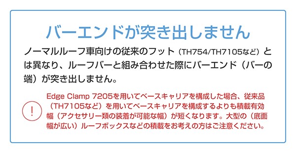 THULE（スーリー） フット 7205 エッジ クランプ（Edge Clamp） TH7205