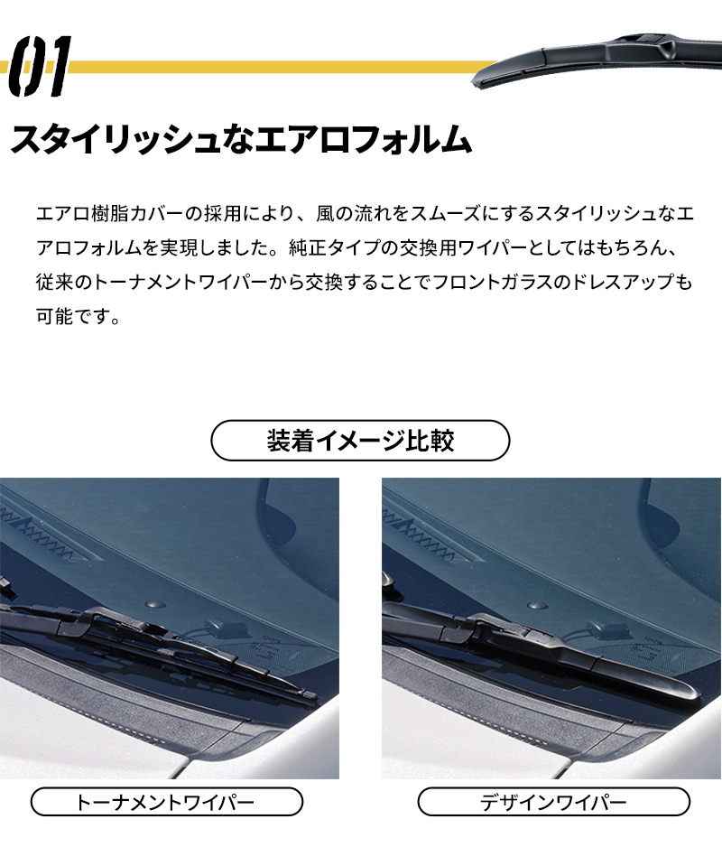 マツダ CX-5用 デザインワイパー D60(600mm)+D45(450mm) フロント 2本セット Uタイプ 替えゴム ワイパーブレード グラファイト NWB｜stylemarket｜04