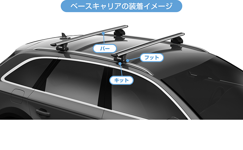 THULE スーリー メルセデスベンツ GLC（2016〜）専用ベースキャリア