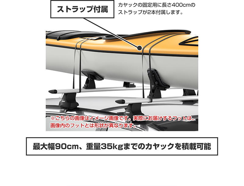 THULE スーリー BMW カヤックキャリア アクティブツアラー専用ベースキャリア ウイングバー ルーフレールなし 2シリーズ フット7105  EVO7113B キット5139