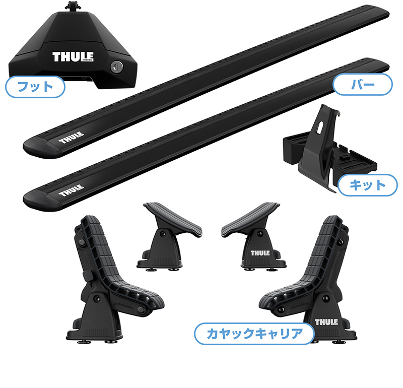 THULE スーリー プリウスα（ZVW40W/41W H23/5〜）専用ベースキャリア（フット7105+ウイングバー  EVO7113B+キット5129）+カヤックキャリア ドックグライド896