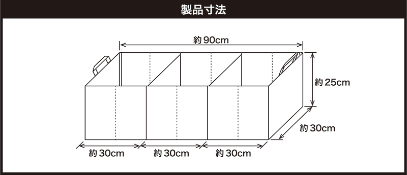 車 トランク 収納ボックス 間仕切りボックス 小物入れ 軽 普通車