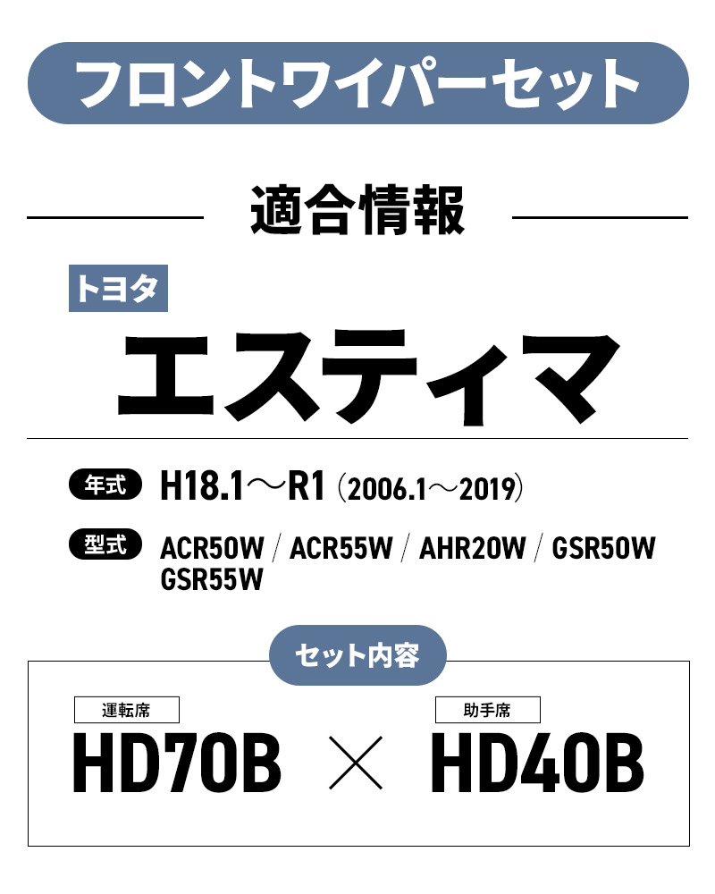 トヨタ エスティマ 撥水コートデザインワイパー HD70B×HD40B ワイパーブレード2本セット NWB(エヌダブルビー) 車用ワイパー エアロワイパー ワイパーゴム｜stylemarket｜04