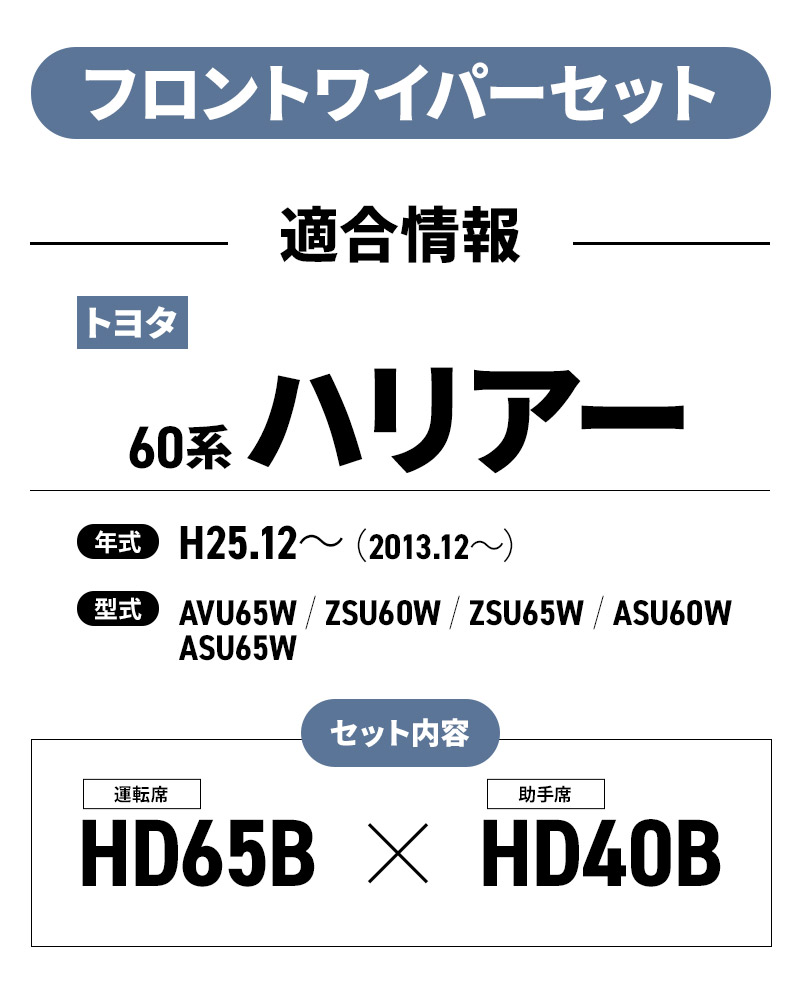 日本ワイパーブレード ハリアー 60系 雨用ワイパーブレード フロント 2
