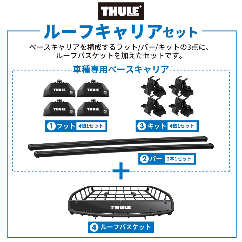 た*ん様 スーリー THULE スーリー エクストレイル T33（ダイレクトルーフレール付き
