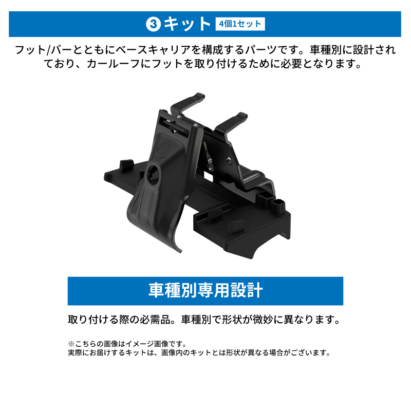 THULE（スーリー） CX-5（ダイレクトルーフレール付き KF#）専用
