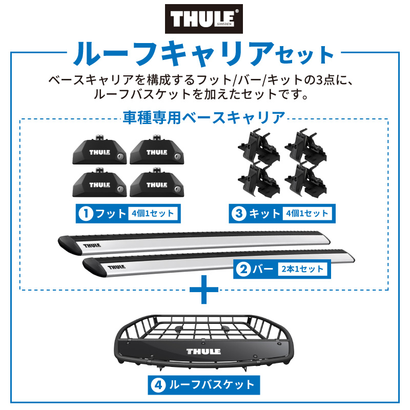 THULE（スーリー） CX-5（ダイレクトルーフレール付き KF#）専用