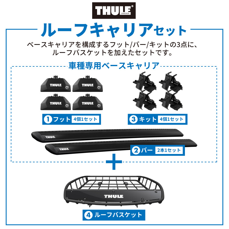 THULE スーリー ハスラー MR31(ダイレクトレール) ルーフラックセット