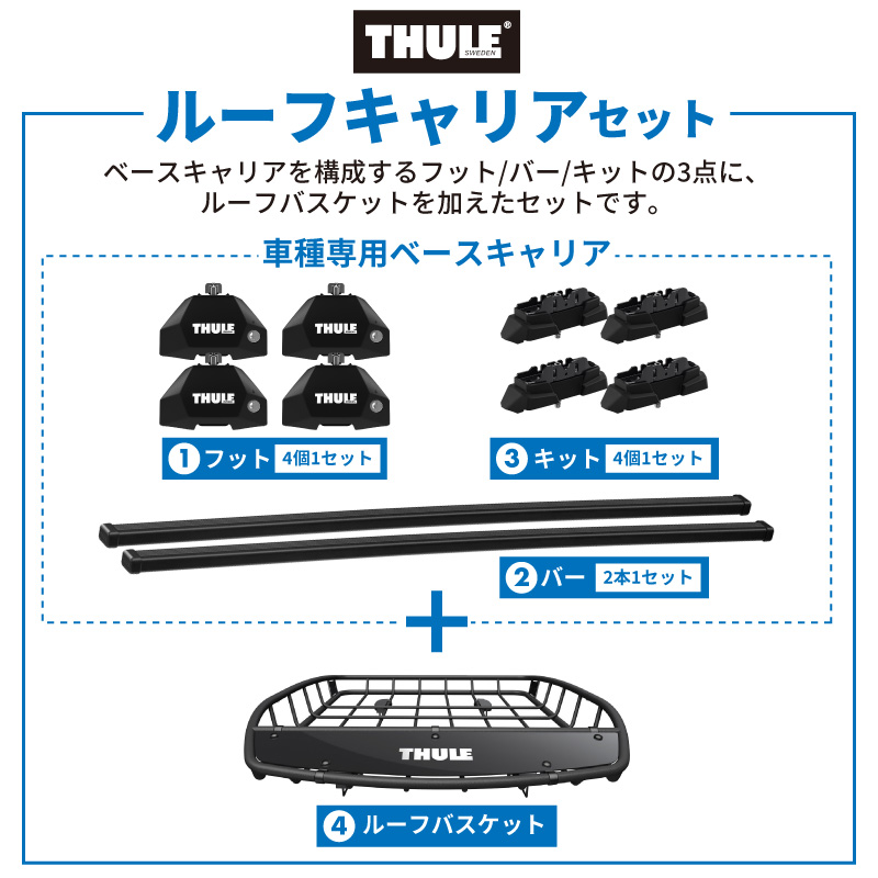 THULE スーリー スバル レヴォーグ VM（H26/6〜）専用ベースキャリア