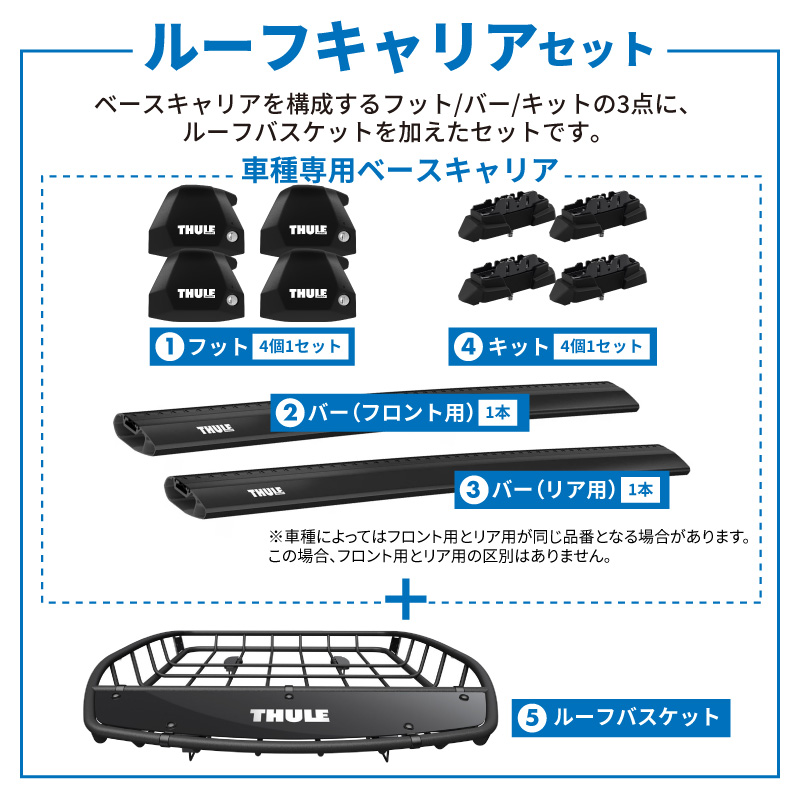 THULE ルーフキャリアキット 7206 7213B 7212B 6080 THULE ルーフキャリアキット 7206 7213B 7212B 6080 THULE ルーフ