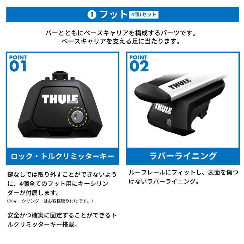 THULE スーリー スバル レガシィ アウトバック (X-BREAK ルーフレール付 BT#) ベースキャリア （フット710410+ウイングバー EVO7113）+ルーフバスケットTH859XT_3
