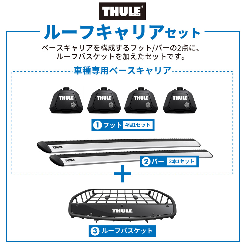 THULE スーリー スバル フォレスター SK （ルーフレール付き H30/7
