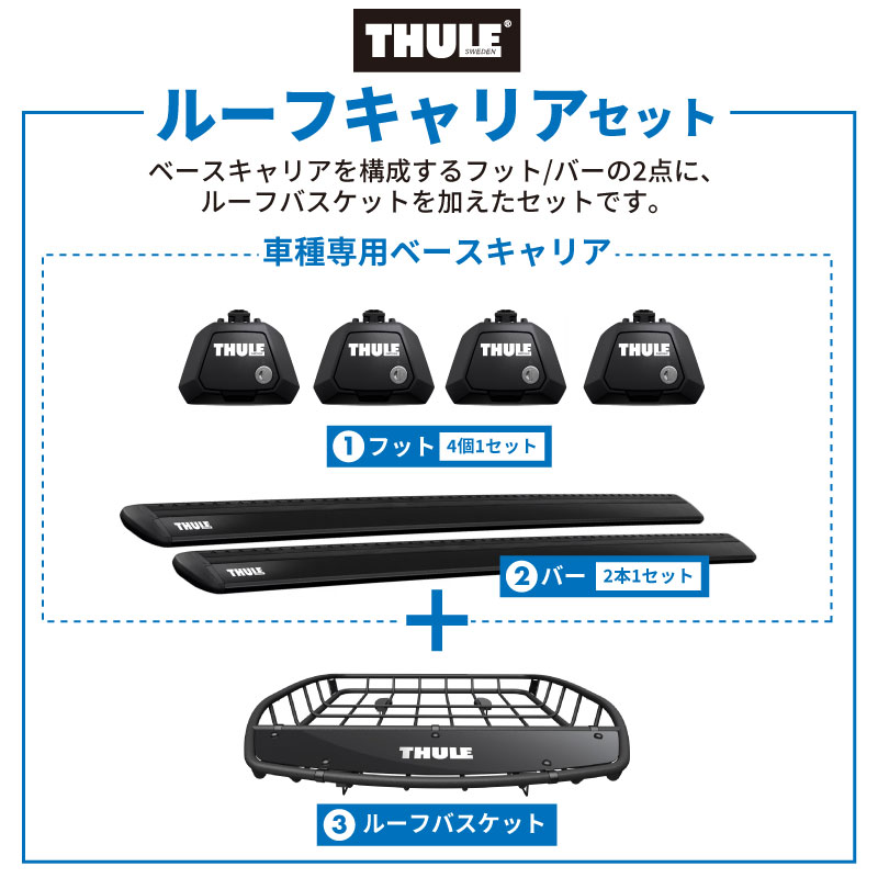 THULE スーリー スバル フォレスター SK（ルーフレール付き H30/7