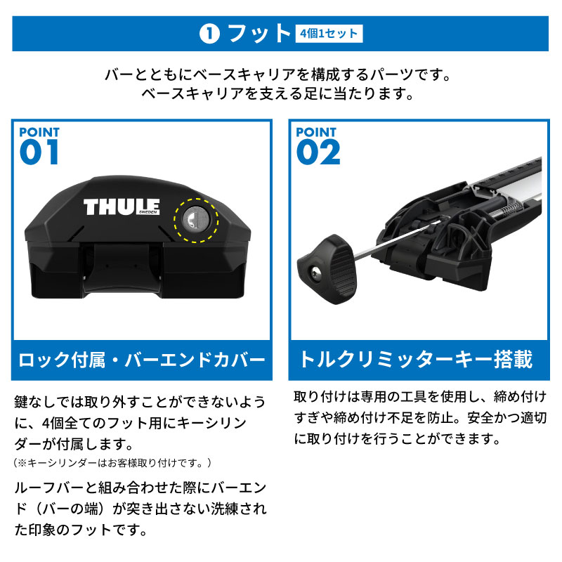 THULE スーリー JEEP レネゲード（ルーフレール付き 2015〜） ルーフ