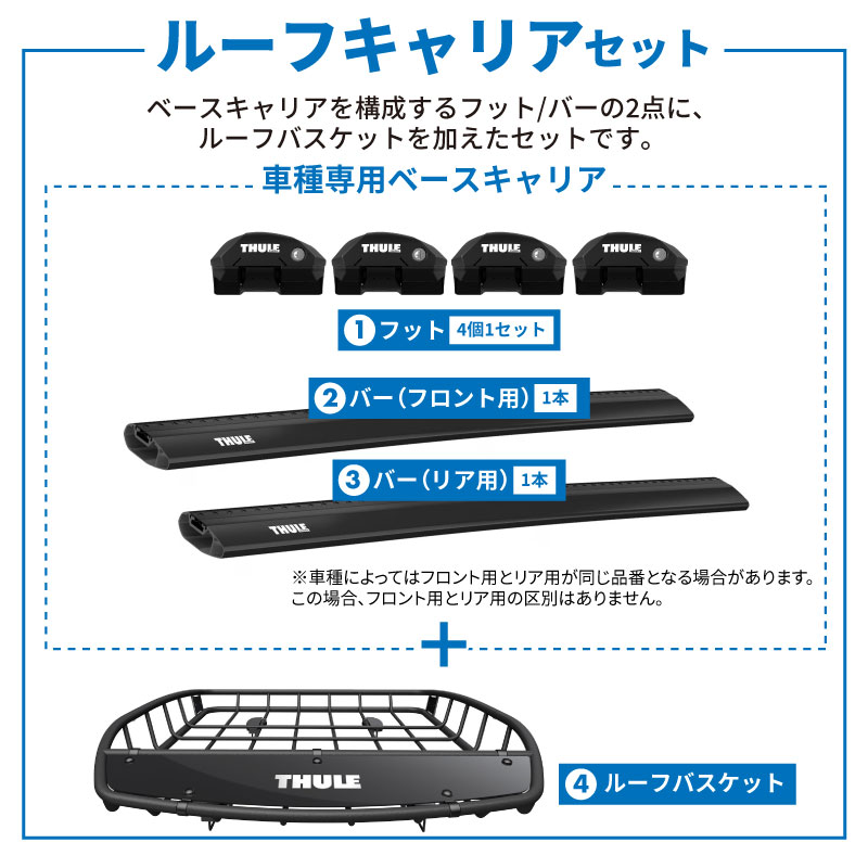 THULE スーリー ランドクルーザー 250（ルーフレール付き）ルーフ