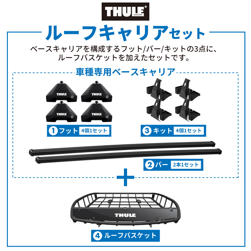 THULE スーリー ハイラックス（ダブルキャブ H29/9〜 GUN125）専用