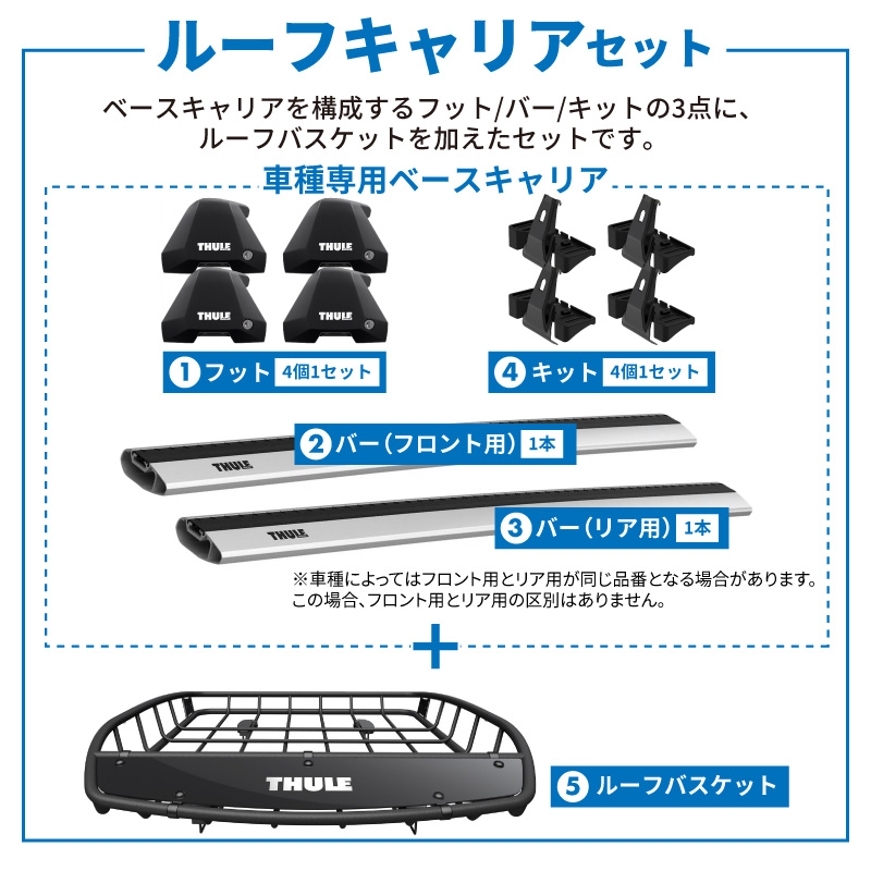 THULE スーリー プロボックス 160系 ルーフラックセット ルーフ THULE スーリー プロボックス 160系 ルーフラックセット ルーフ
